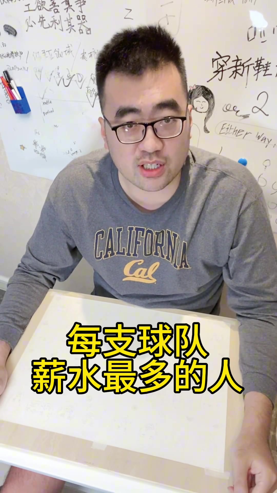 画的不错啊张兆旭手绘画NBA新赛季各队的最高薪球员
