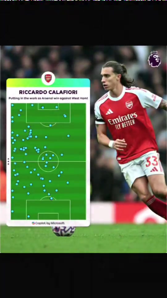 太全面了阿森纳球迷卡菲你确定你踢的是左后卫吗