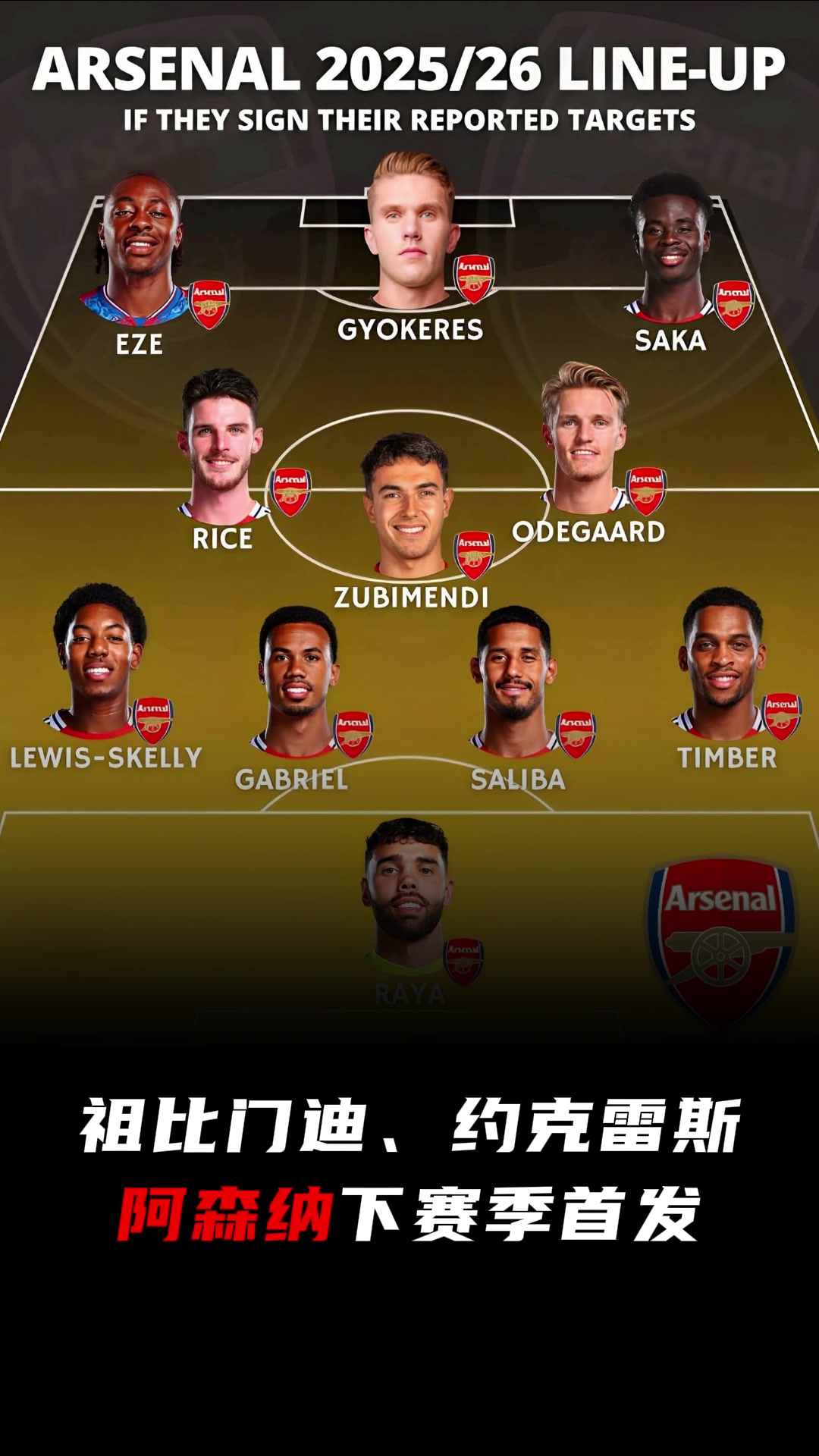 有机会争英超冠军吗外网列阿森纳下赛季首发