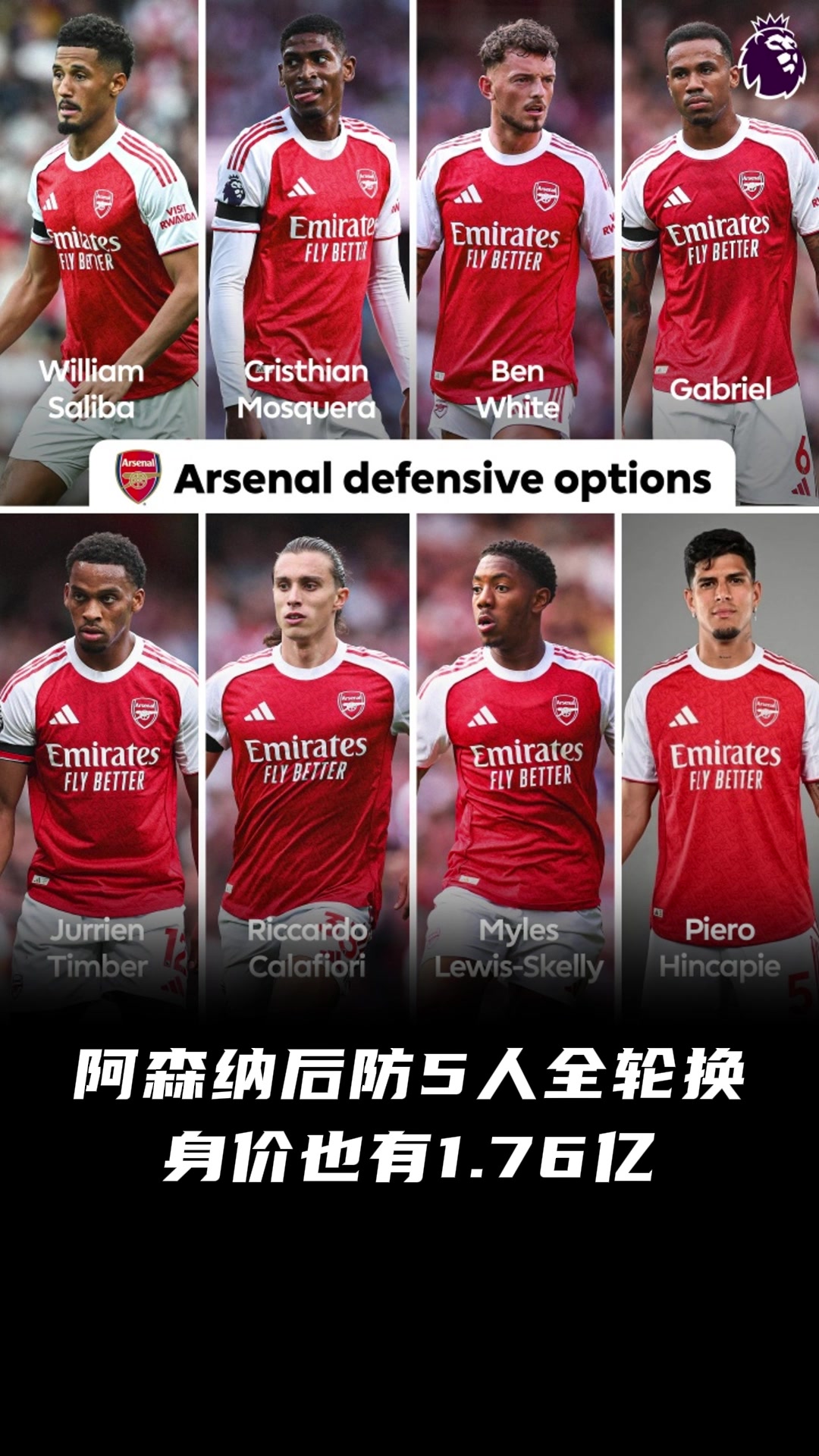 谁能打爆这条防线詹俊阿森纳后防八大金刚