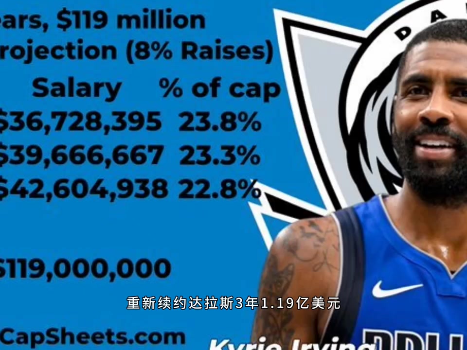 欧文降薪续约这是打算终老独行侠了吗