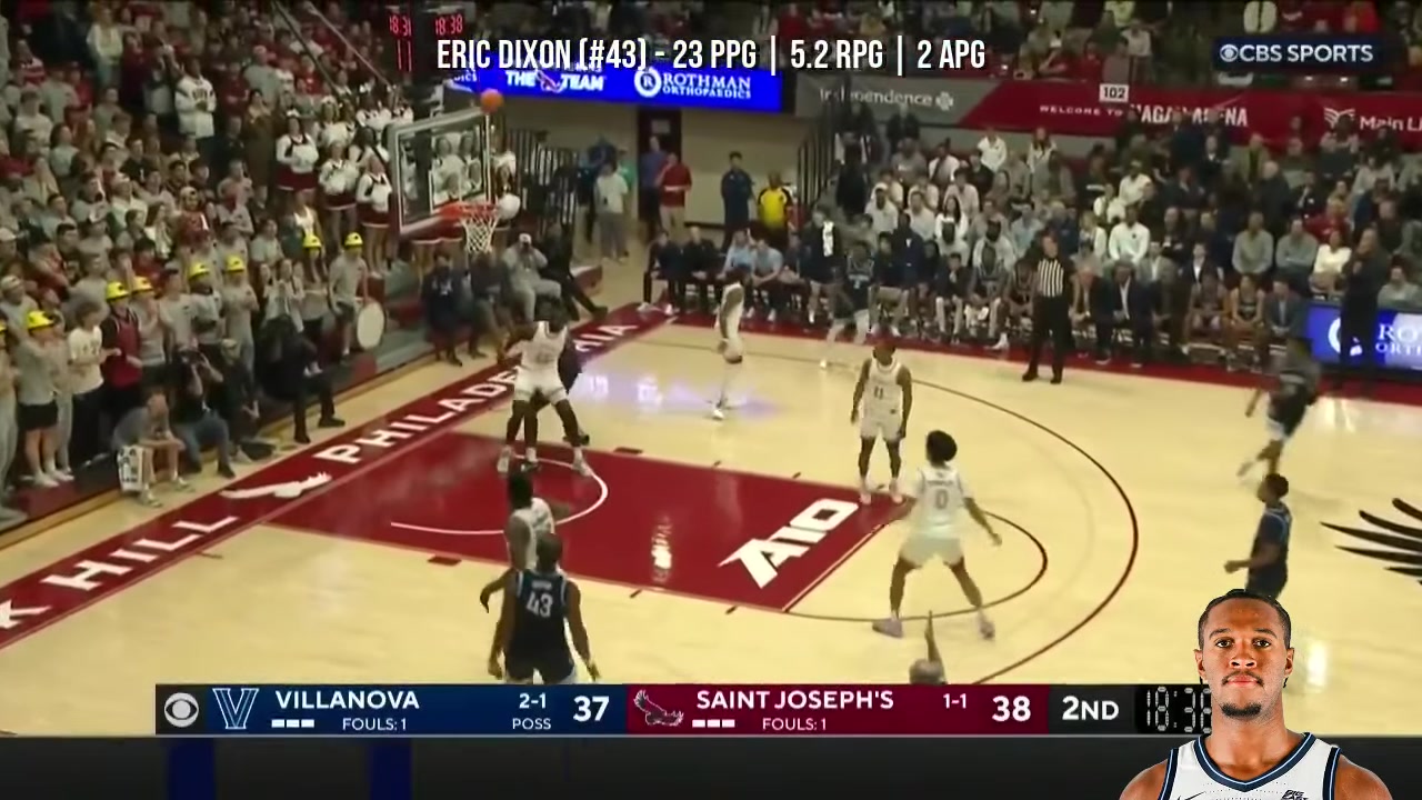 场均23.3分三分40.7湖人签下NCAA得分王狄克逊