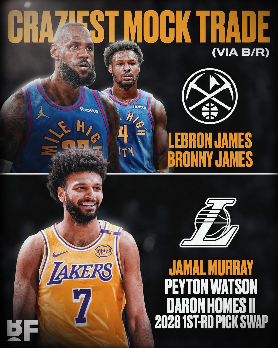 就离谱美媒湖人可用老詹布朗尼去换回穆雷沃特森霍姆斯1首轮互换