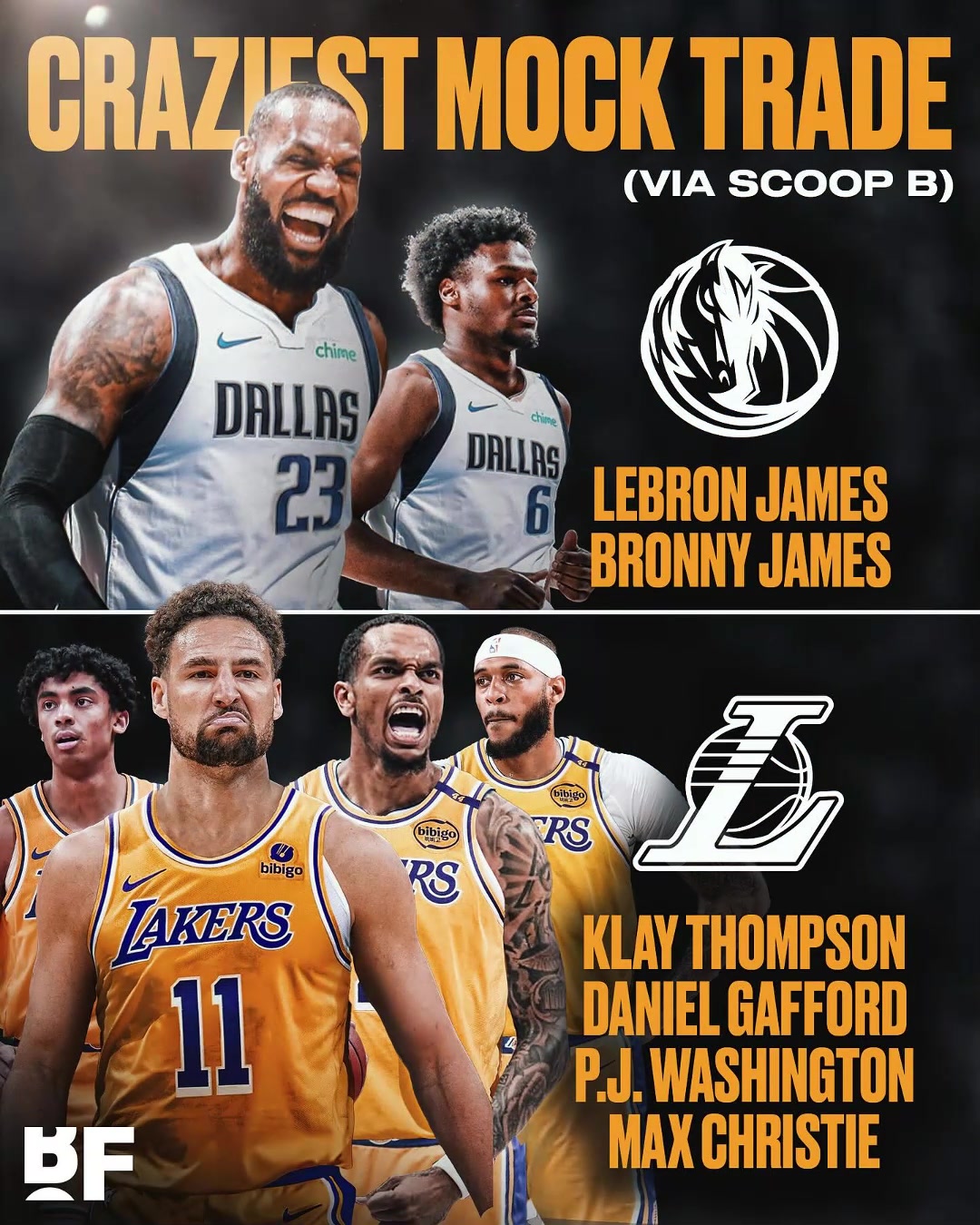 疯狂的设想美媒建议湖人将老詹父子送至独行侠换回克莱加福德等四将