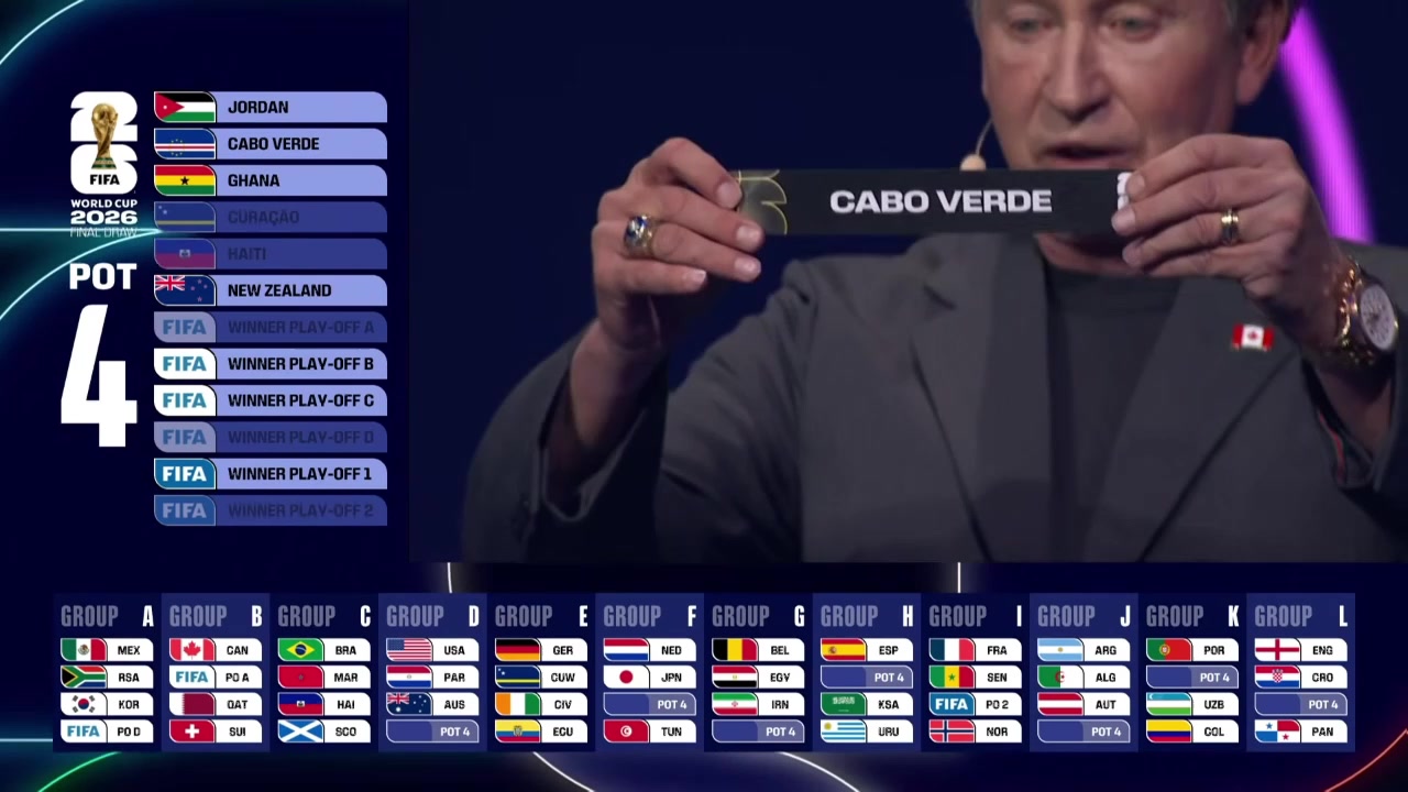 世界杯抽签H组西班牙佛得角沙特乌拉圭