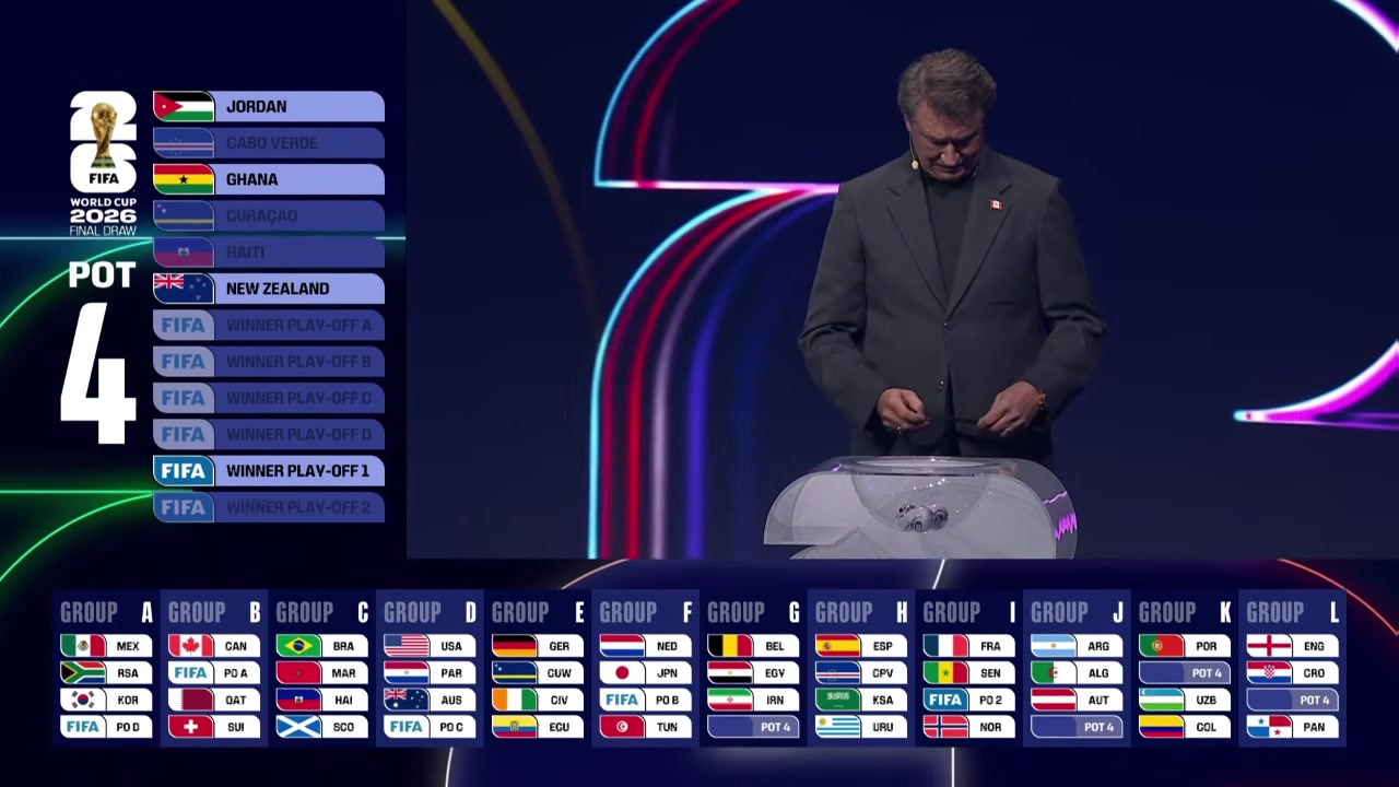 梅西能否卫冕世界杯J组阿根廷阿尔及利亚奥地利约旦