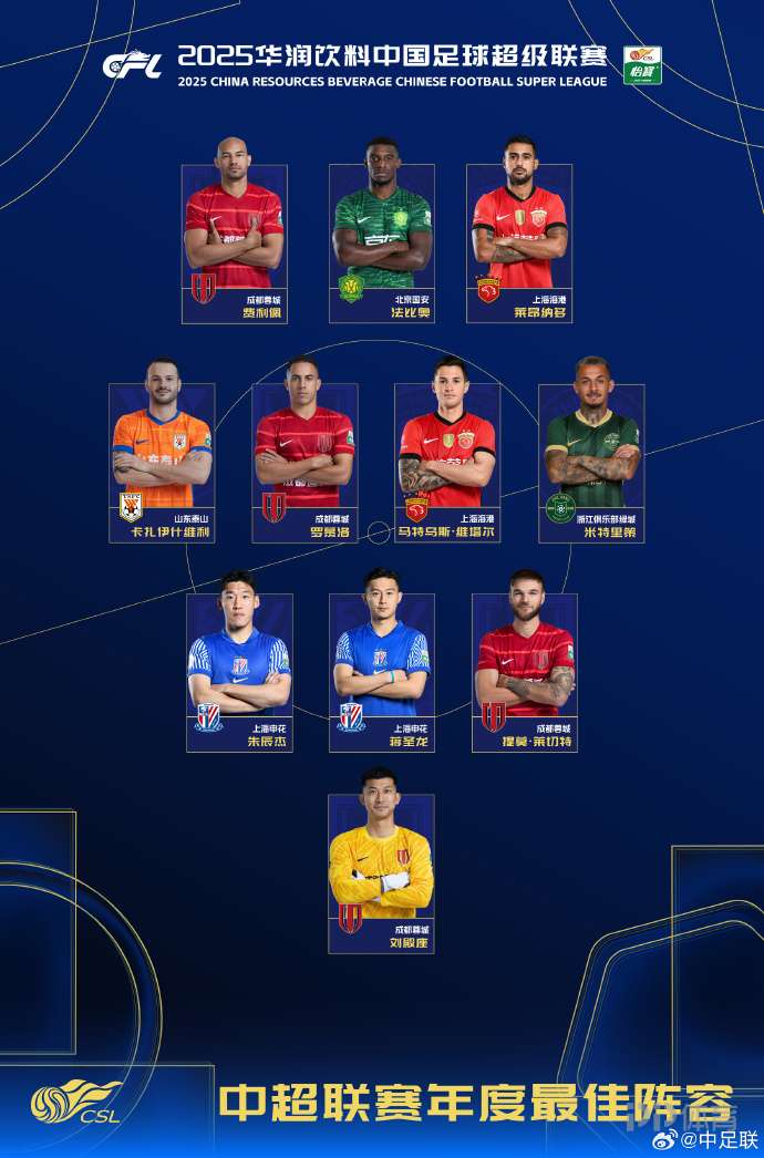 中超官方赛季最佳阵容:法比奥、瓦科领衔 本土球员3将入选